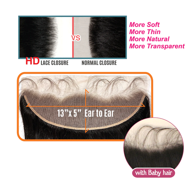 Eve Hair HD 13 x 5 Swiss Lace Frontal Closure Body Wave 14" - 100% Human Hair
